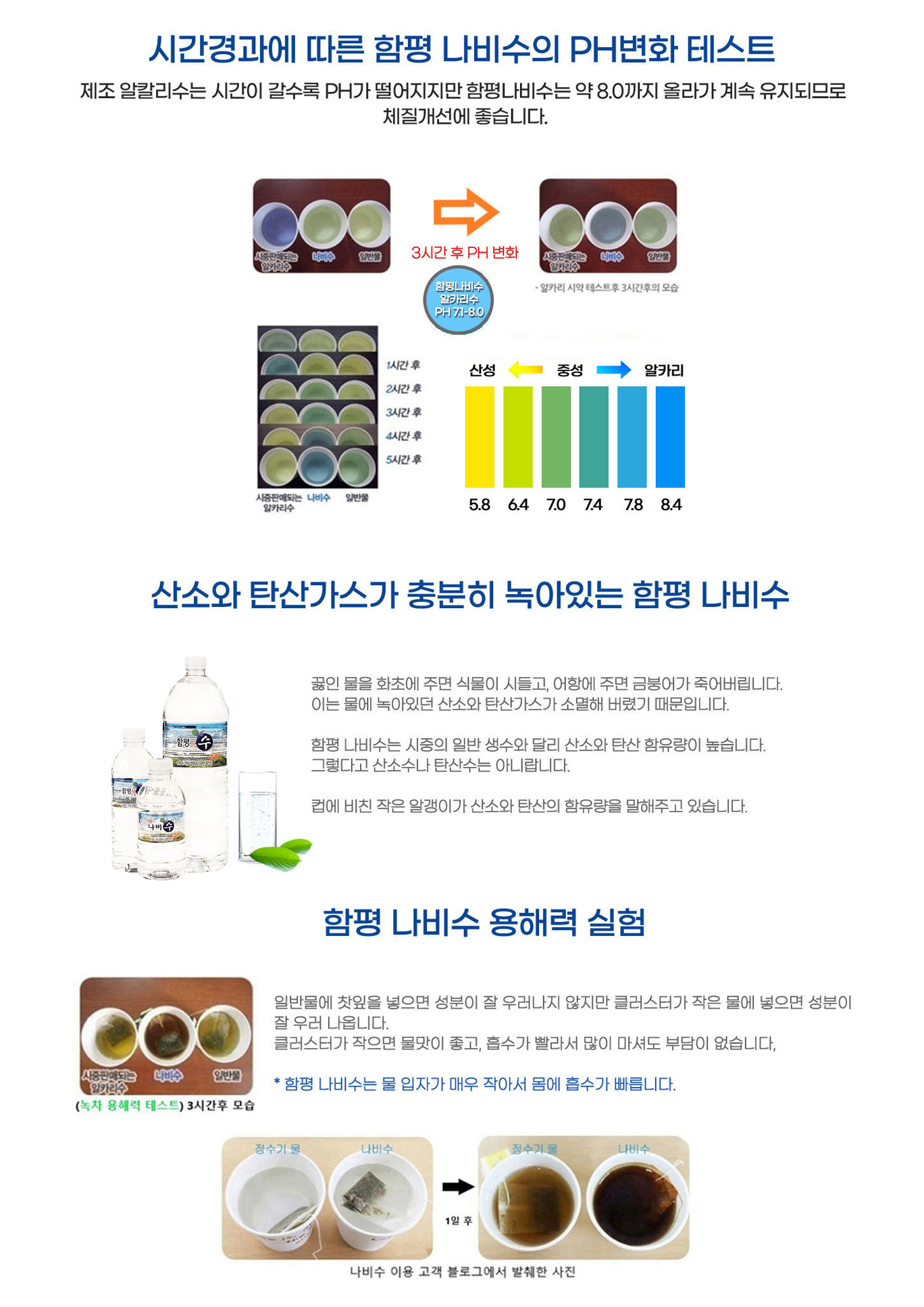 압도적 미네랄 밸런스! 몸이 좋아진다. 건강한 물! 함평 나비수
