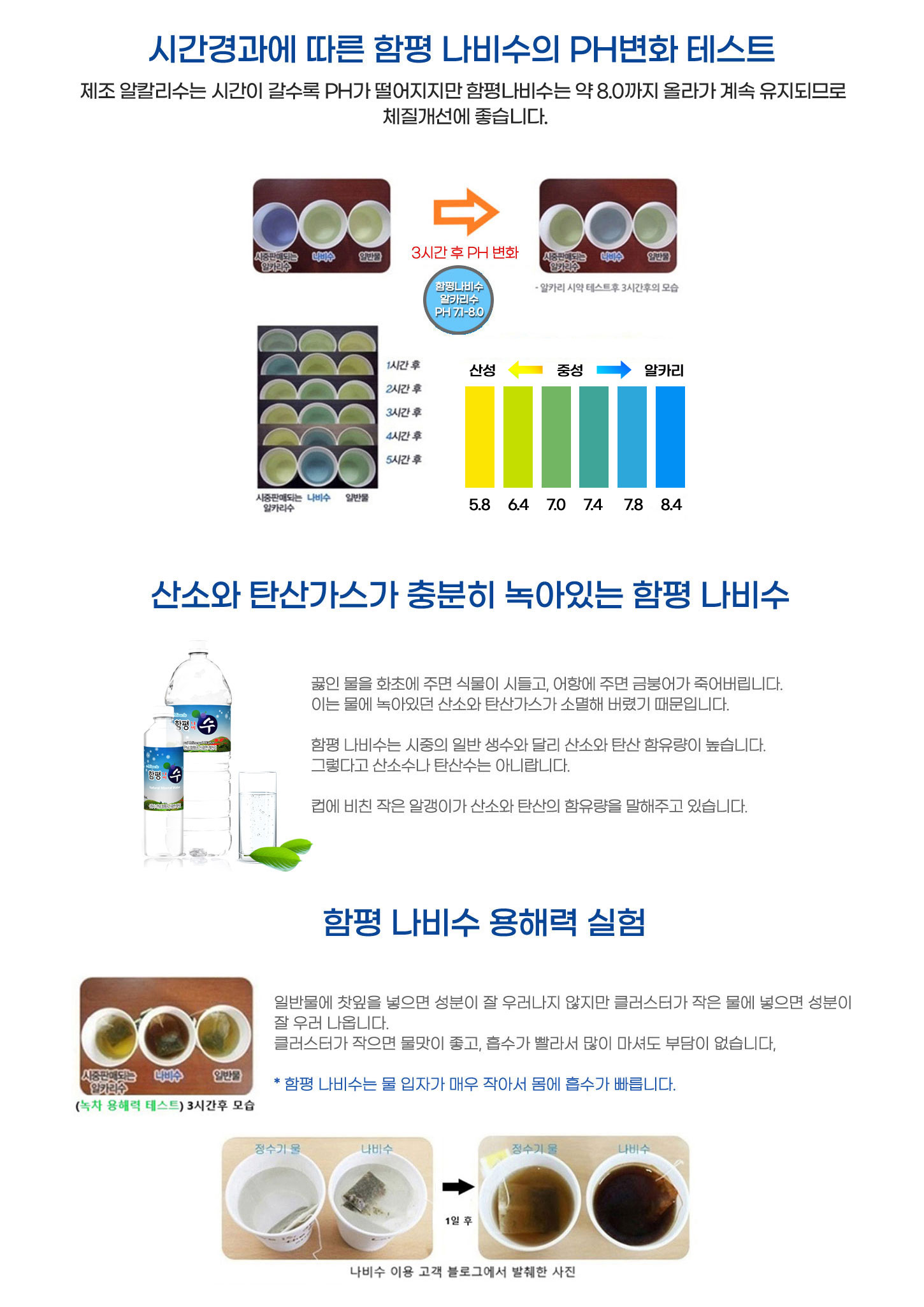 압도적 미네랄 밸런스! 몸이 좋아진다. 건강한 물! 함평 나비수